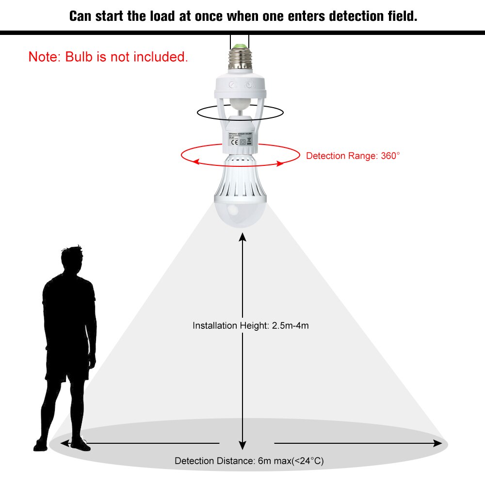 AC110-220V 360 Degrees PIR Induction Motion Sensor IR Human Infrared Detector E27 Plug Socket Switch Base Led Bulb Light Sensor