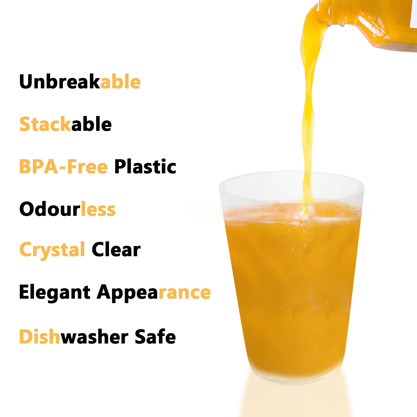 12oz Clear Plastic Tumblers Drinking Glasses,Water Cups, Dishwasher Safe, Stackable, Bpa Free