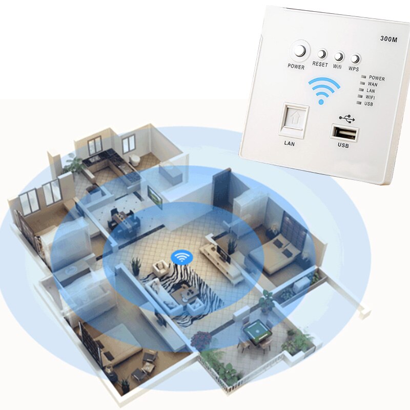 86 tipo di Muro Senza Fili Wifi router 3G senza fili per la CONNESSIONE WIFI con USB di Ricarica Interruttore Presa
