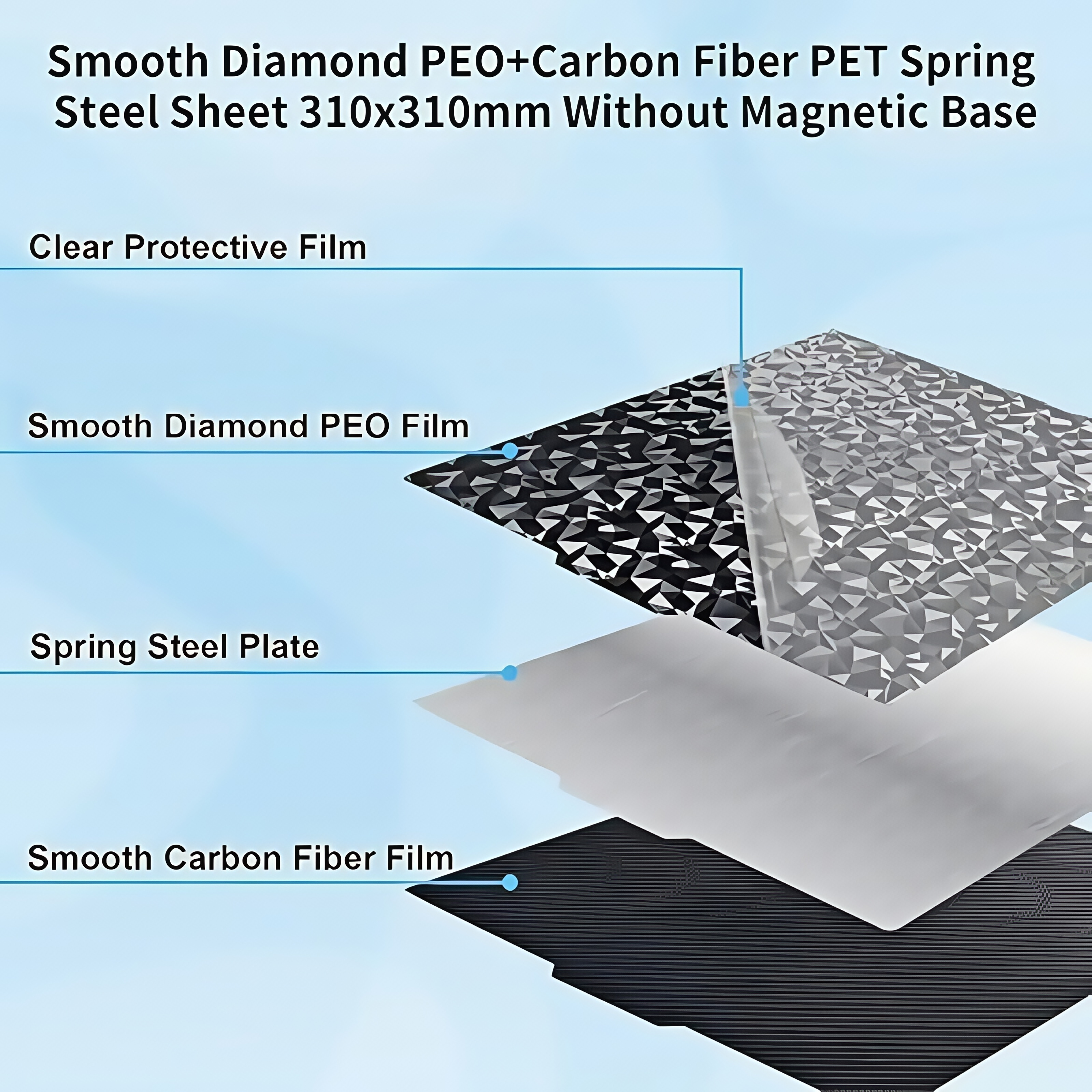 310x310mm per Artiglieria Sidewinder X2 X1 Lenzuolo Pei Cr10 310x310 Lenzuolo Letto Riscaldato Letto Magnetico Pei Costruire Piastra Aggiornamento