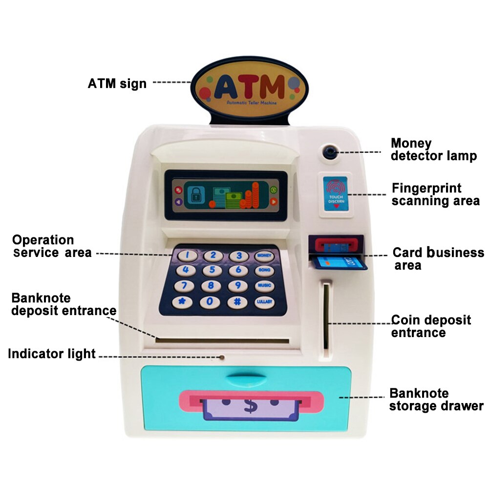 Symulacja elektroniczne ATMes hasło odcisk palca muzyka doprowadziło Model udawaj zabawkę