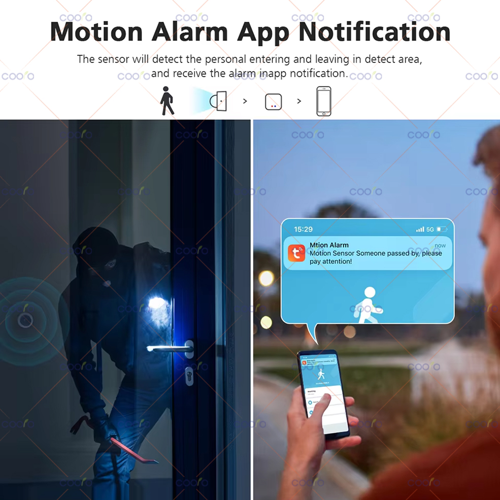 Tuya Zigbee Mini Detector de movimiento PIR Sensor de movimiento humano Detector infrarrojo alarma de seguridad funciona con la aplicación Alexa Google Smart Life