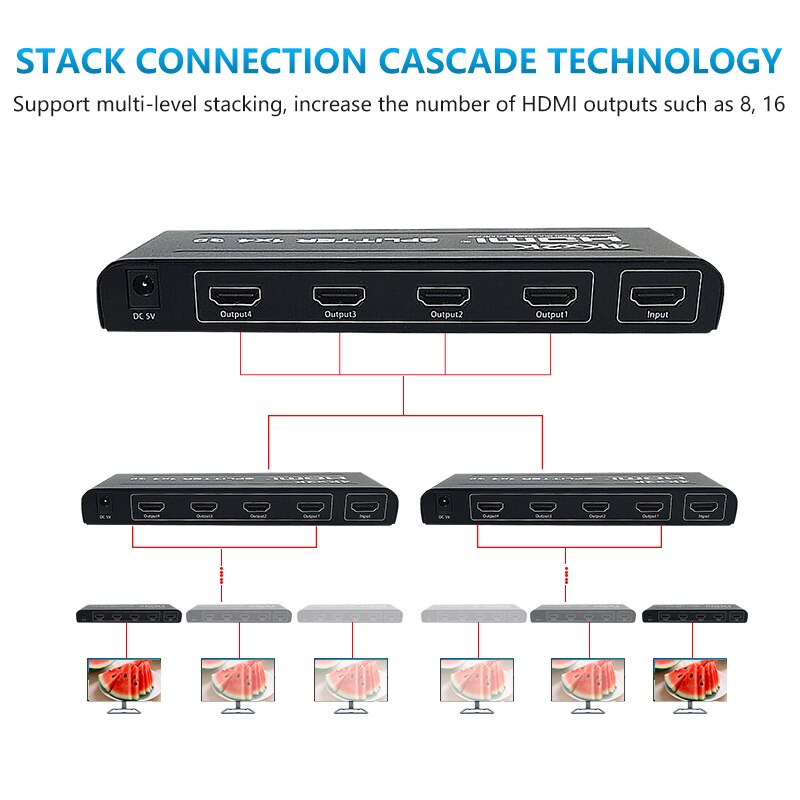 HDMI video distributor splitter 1 split 4 screen 4K HD 3D projector video computer host display split screen 1 in 4 out