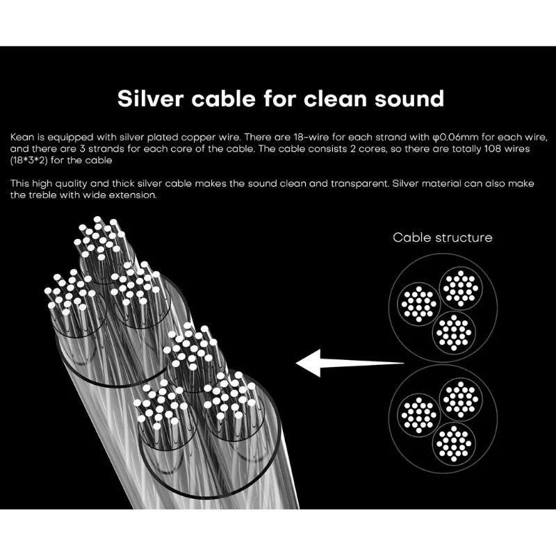 Kefine Klean 10mm DLC Diaphragm Dynamic Driver HiFi IEM Earphones with High-Purity Silver-Plated Copper Wire for Clean Signal