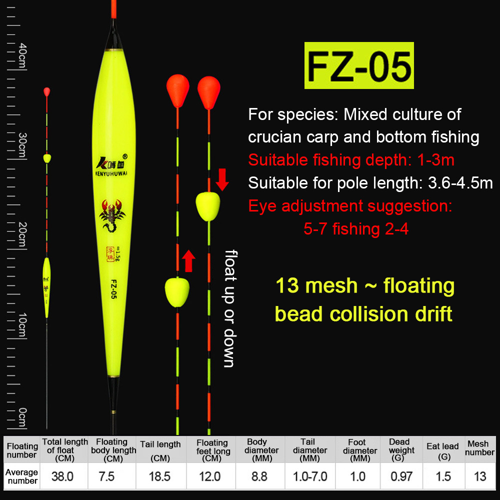 Eye-catching Bead Fishing Floats Composite Nano Bobber Slidding Floating Ball Slip Drift Tube Nearsighted Fishing Lovers Tackle: FZ-05