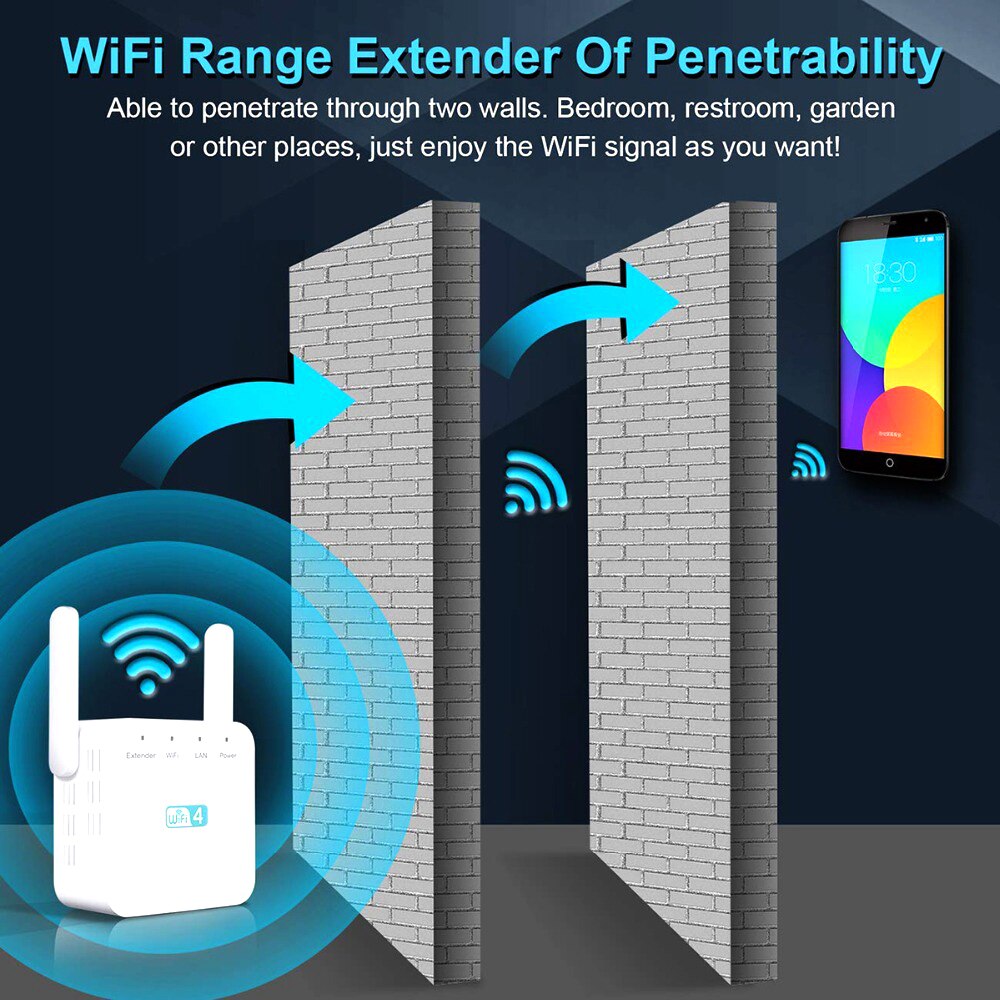 5 ghz wifi-repeater, draadloze wifi-extender, 300 mbps wifi-versterker, 802.11n wifi-signaalversterkers met groot bereik, 2.4g wifi-repeaters
