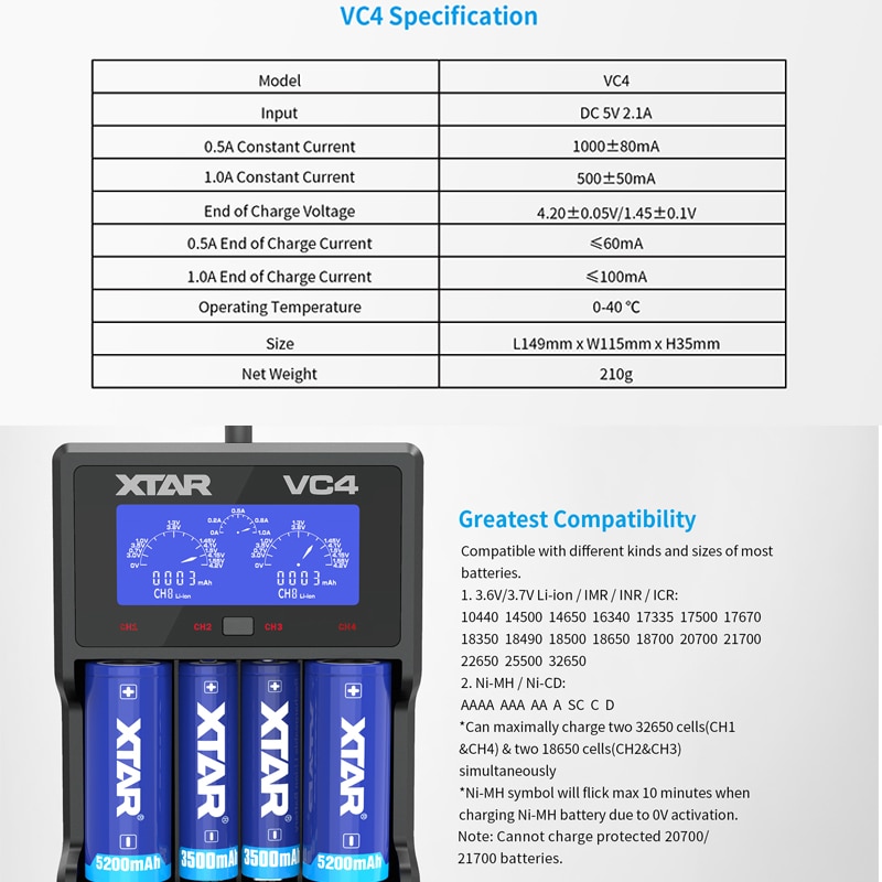 XTAR Battery Charger Set VC2 VC4 LCD Charger Micro-USB Powered 5V 2.1A 3.6V 3.7V 20700 21700 18650 Battery Charger XTAR VC2 VC4