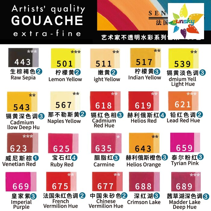 Original SENNELIER Artists&#39; GOUACHE extra-fine Opaque watercolor 21ml tubular single 443-689 Self selected Art supplies