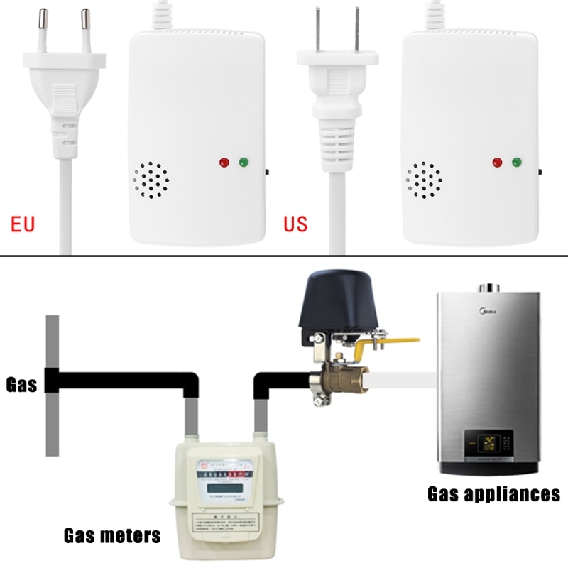 Detector de fugas de Gas, propano, butano, metano, Gas Natural, Sensor de alarma de seguridad, enchufe europeo