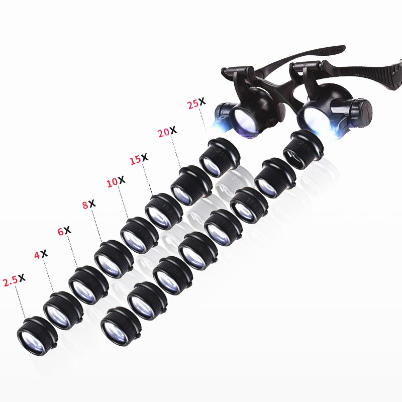 2.5X 4X 6X 8X 10X 15X 20X 25X Magnifiers Magnifying Forget Solder Aid LED Lighted Magnifier Carrier Needlework Manicure
