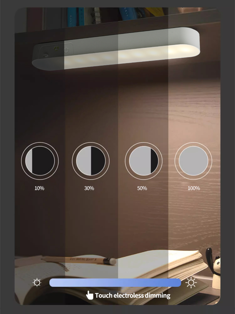 Nachtlampje LED kastlamp met afstandsbediening, 3 kleuren van helderheidsregeling, nachtlamp met USB oplaadapparaat, magneetkastlamp voor naast het bed, de kast