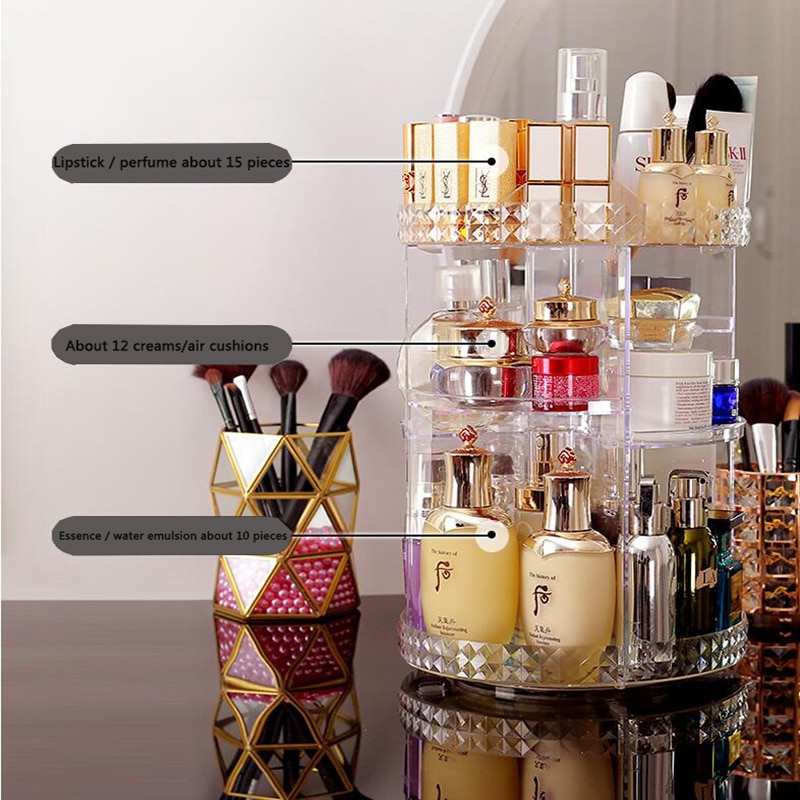 360 Degree Rotating Cosmetic Storage Box Makeup Or... – Grandado