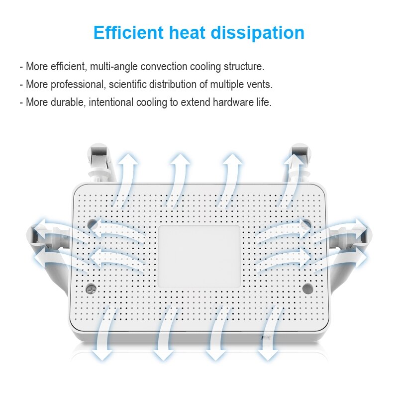 Wireless WiFi Router 300Mbps WiFi Router with 1 Wan 4 Lan Wireless Access Point,Internet Wifi Router for Usb Modem-EU Plug