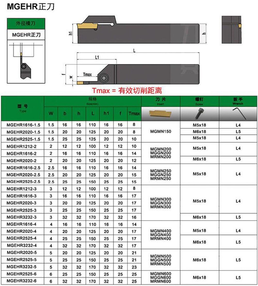 MGEHR -4 Grooving Tool holder Grooving Tool holder for MG400 Inserts