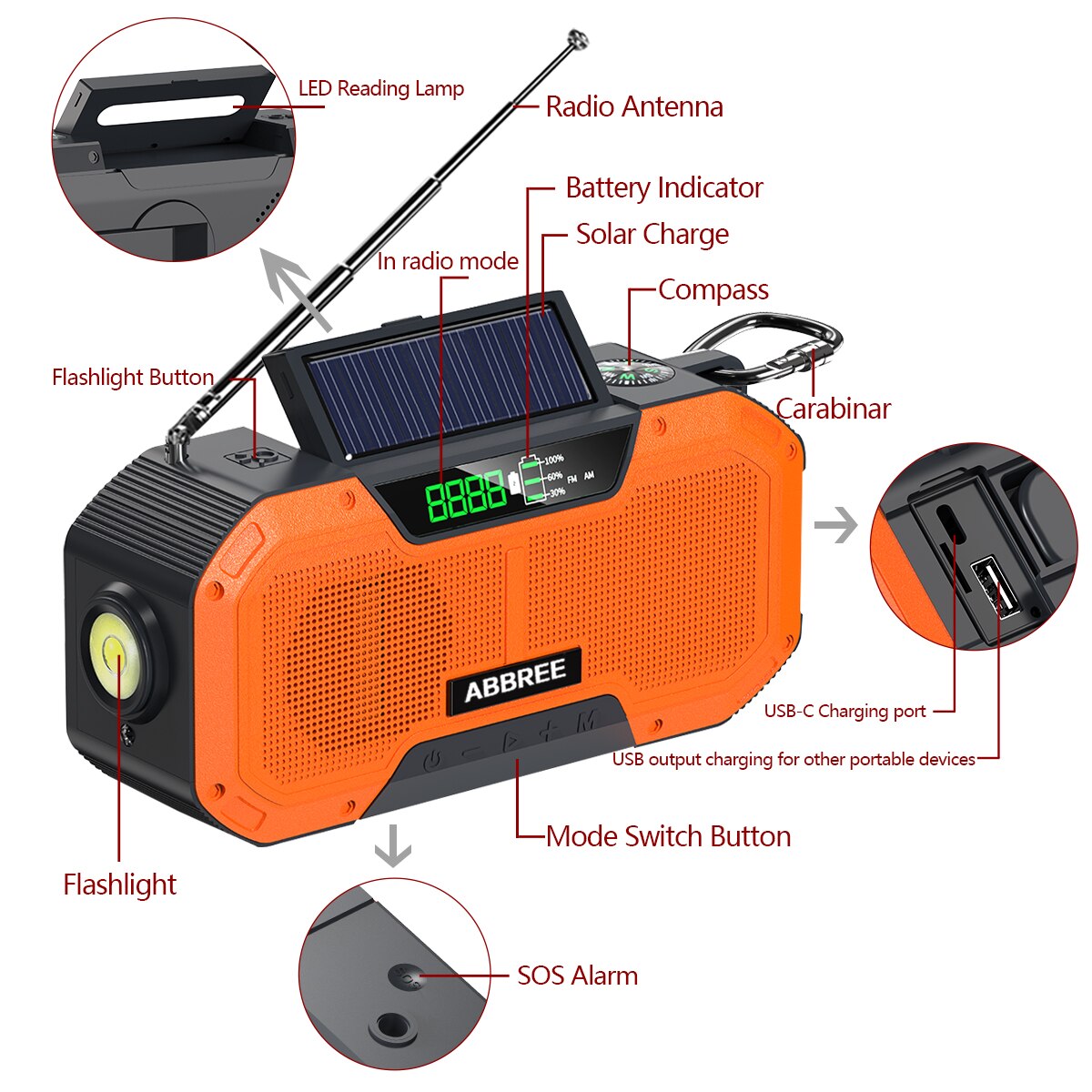 ABBREE IPX5 Waterproof Auto Scan Emergency Radio Solar Hand Crank Portable AM/FM radio 2000mAh/5000mAh with Flashlight