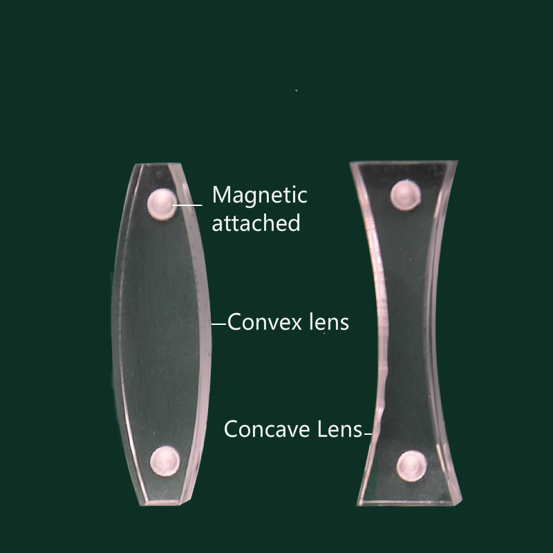 Lente convexo cóncavo, lente magnética de tipo incorporado, muestra difusión y equipo de enseñanza óptico física de luz convergente