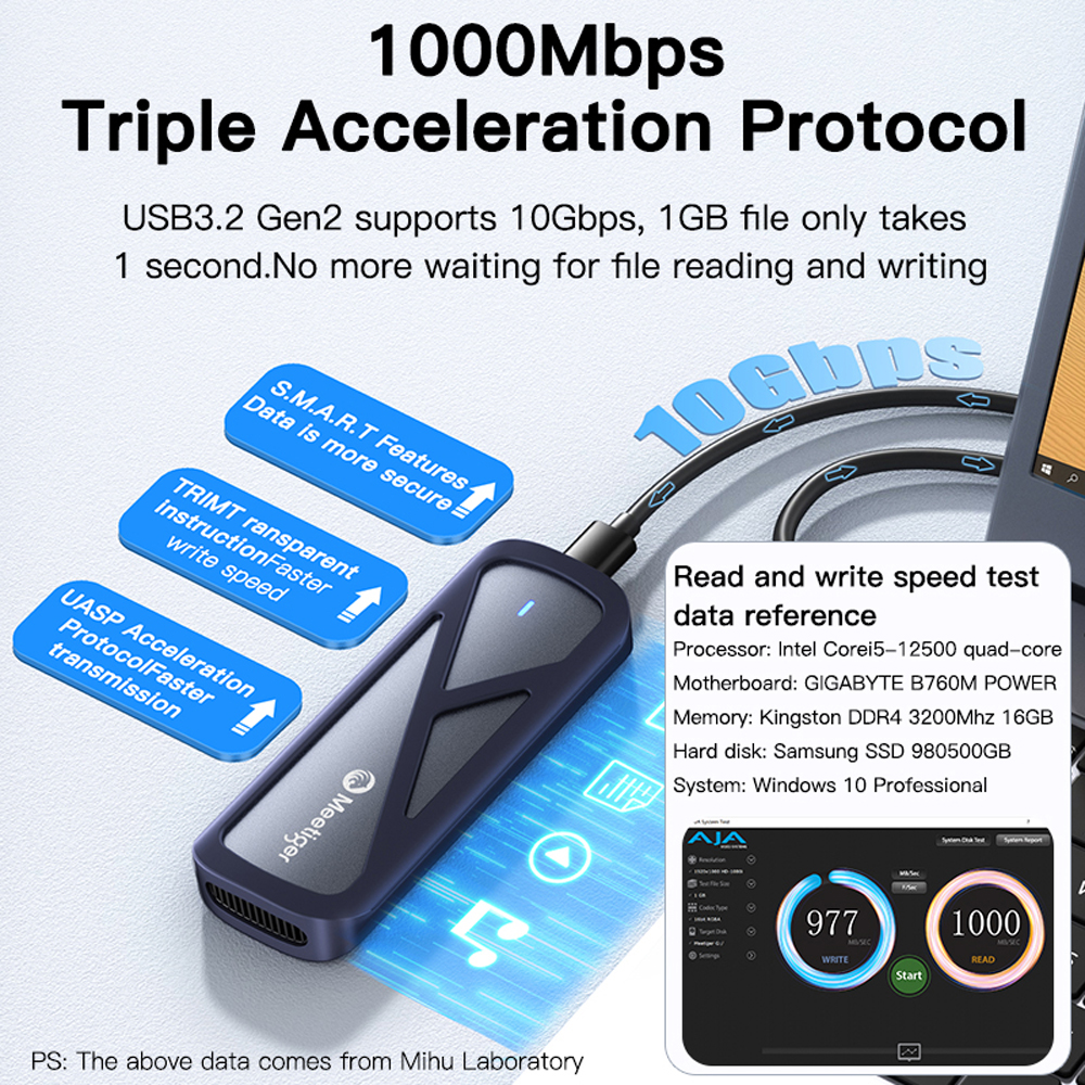 Meetiger M.2 NVMe SSD Enclosure 5/10Gbps PCIe External Case for M.2 NVMe NGFF SATA SSD adapter Tool Free Built-in Cooling Vest