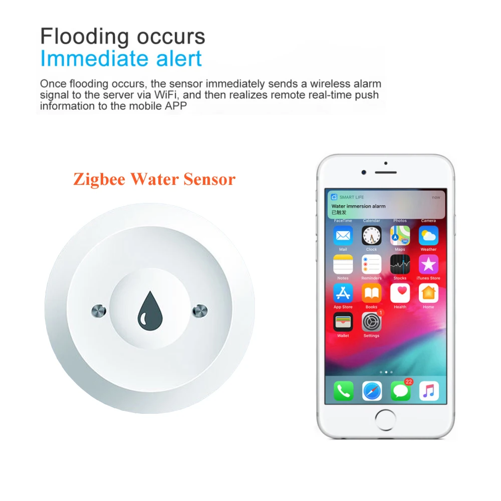 Tuya Zigbee 2mqtt Wateronderdompelingssensor Smart Life Lekkagesensor Waterkoppeling Alarm App Monitoring op afstand Waterlekdetector