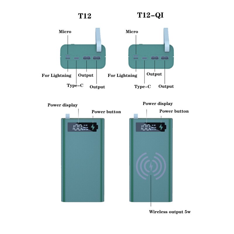 Powerbank-gehäuse mit push-pull-mechanismus, zwei usb-anschlüssen, digitalanzeige, kabellosem handy-ladegerät, diy-gehäuse für 12*18650 akkus