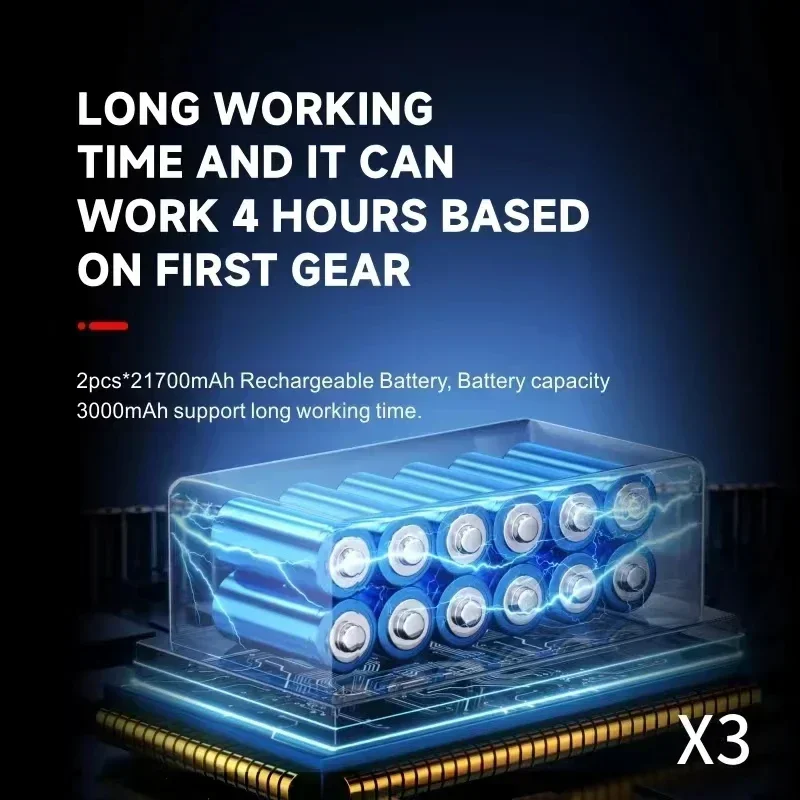 Xiaomi Mijia X3 X6 Violent Blower Mini Turbo Jet Fan Handheld Brushless Motor 130000 RPM Wind Speed 52m/s Multi Functional Fan