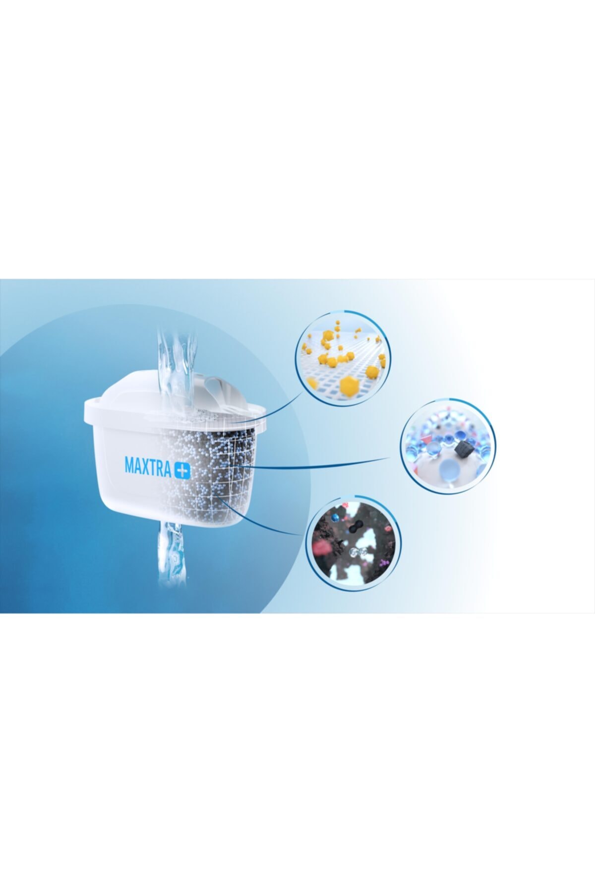 BRITA MAXTRA + wasser Filter patronen 3 Pack