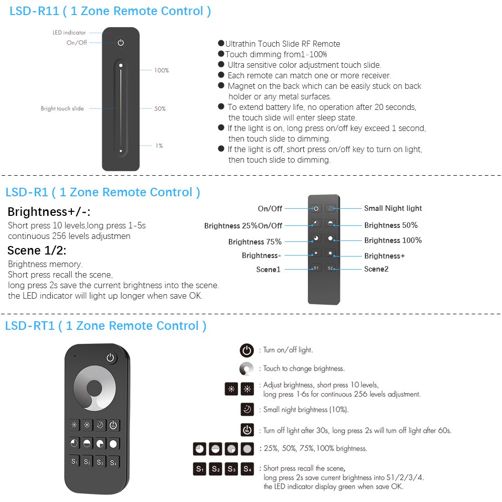Rotary LED Dimmer DC 12V 24V PWM Wireless Frequency Adjustable 20A Single Color LED Strip Controller Knob 12 Volt Dimmer Switch