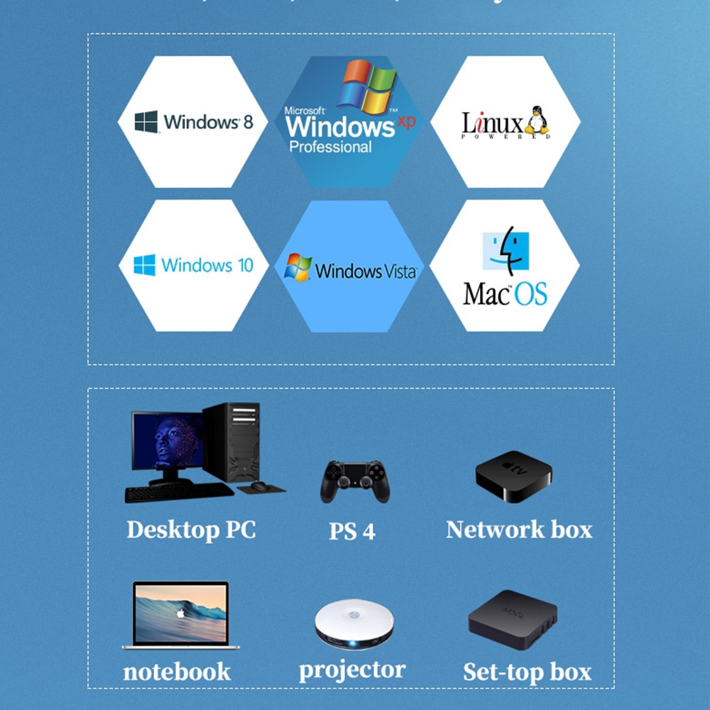 PWAY KVM switch HDMI cable supports USB 2.0 vga splitter box for USB Key keyboard mouse monitor adapter USB printer switch