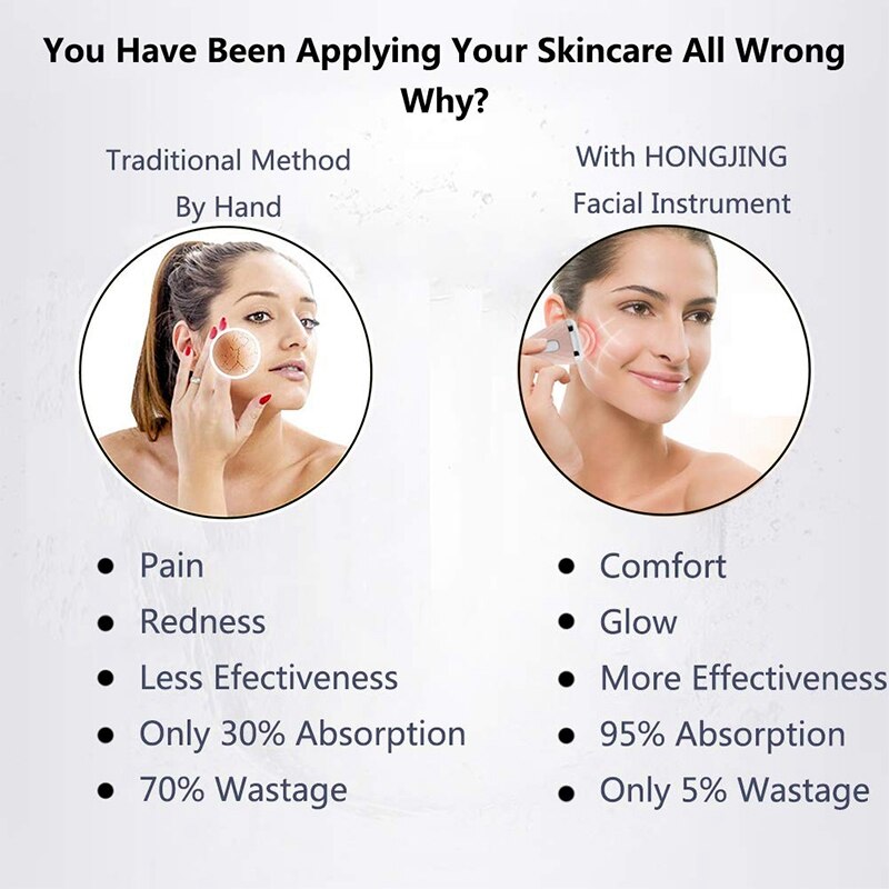 Electric Face Massager Microcurrent Wrinkles Removal Facial Machine Boost Skin Care Products Work Better