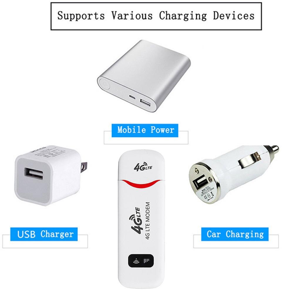 4G/3G portatile 100Mbps USB Wifi Router ripetitore Wireless segnale Extender Booster che supporta multi-banda FDD-LTE B1 B3 B7 B8 B20