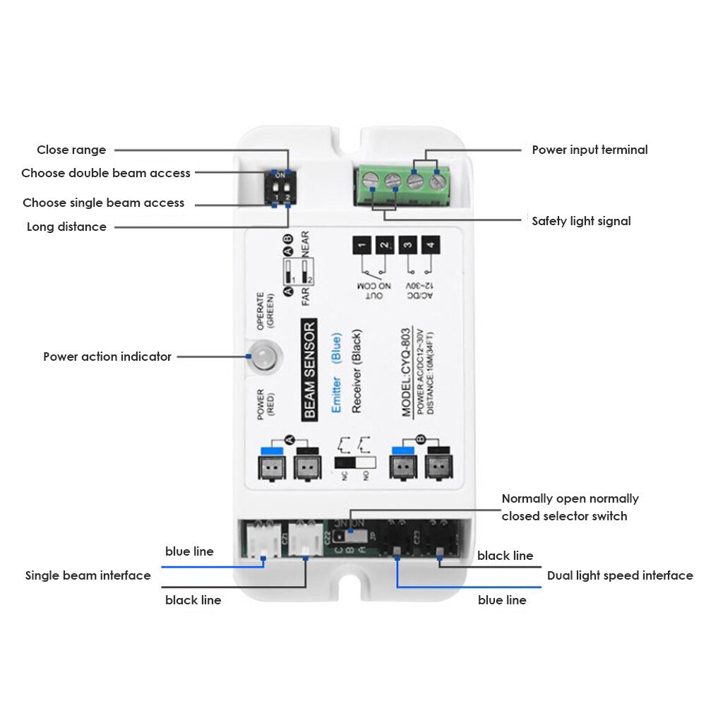 Photoelectric Beam Sensor 10m 90-degree infrared electronic Safety Light automatic door safety beam for Auto Door Control System