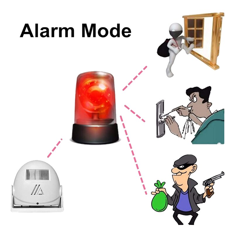 Draadloze Deur Open Chime Smart Sensor Security Deurbel Voor Business Thuis Winkel Winkel Infrarood Moderne Huis Deurbel