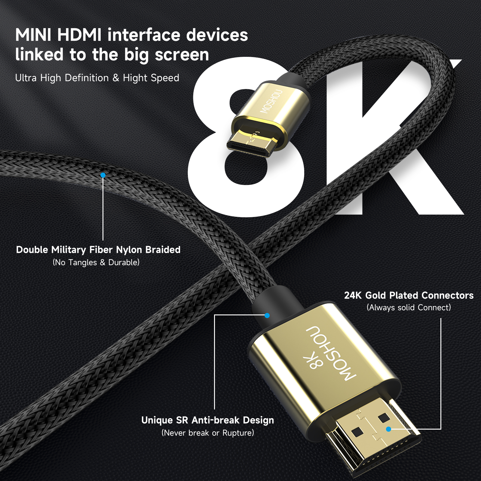 Mini Hdmi Naar Hdmi-Compatibele Kabel Moshou 8K @ 60Hz 4K @ 120Hz