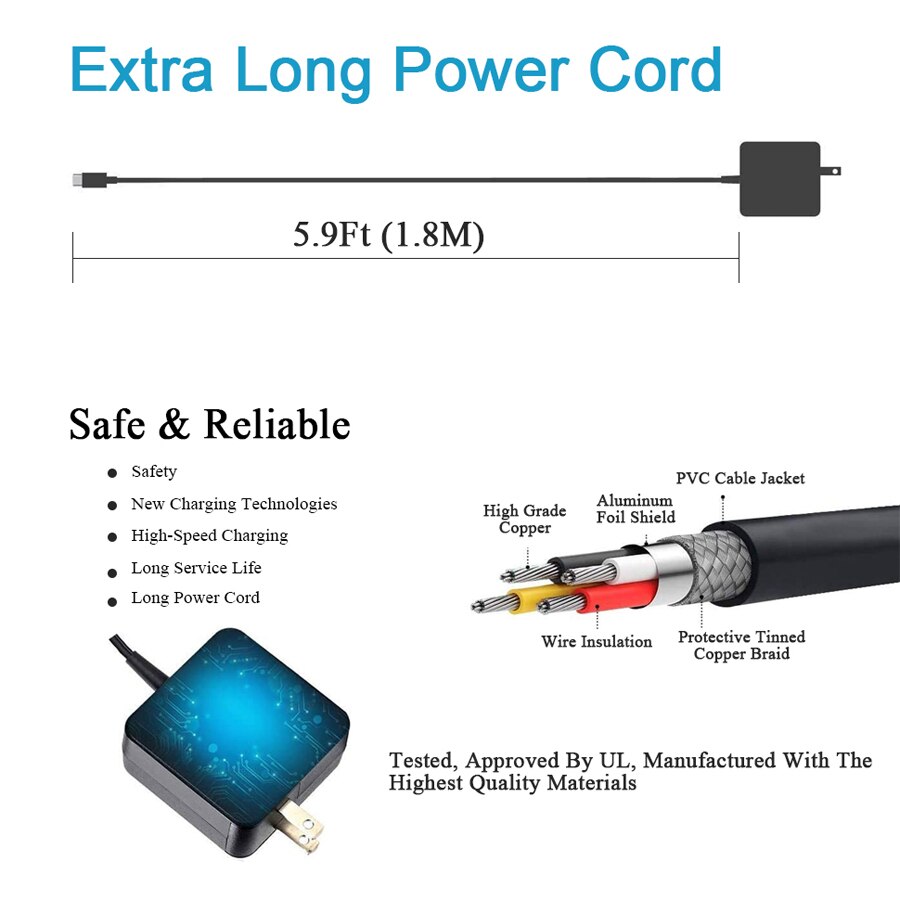 45W AC Charger for Lenovo IdeaPad 120 120S 330 330S 120S-11 120S-14 130-14 130S-11 120S-11IAP Laptop Power Supply Adapter Cord