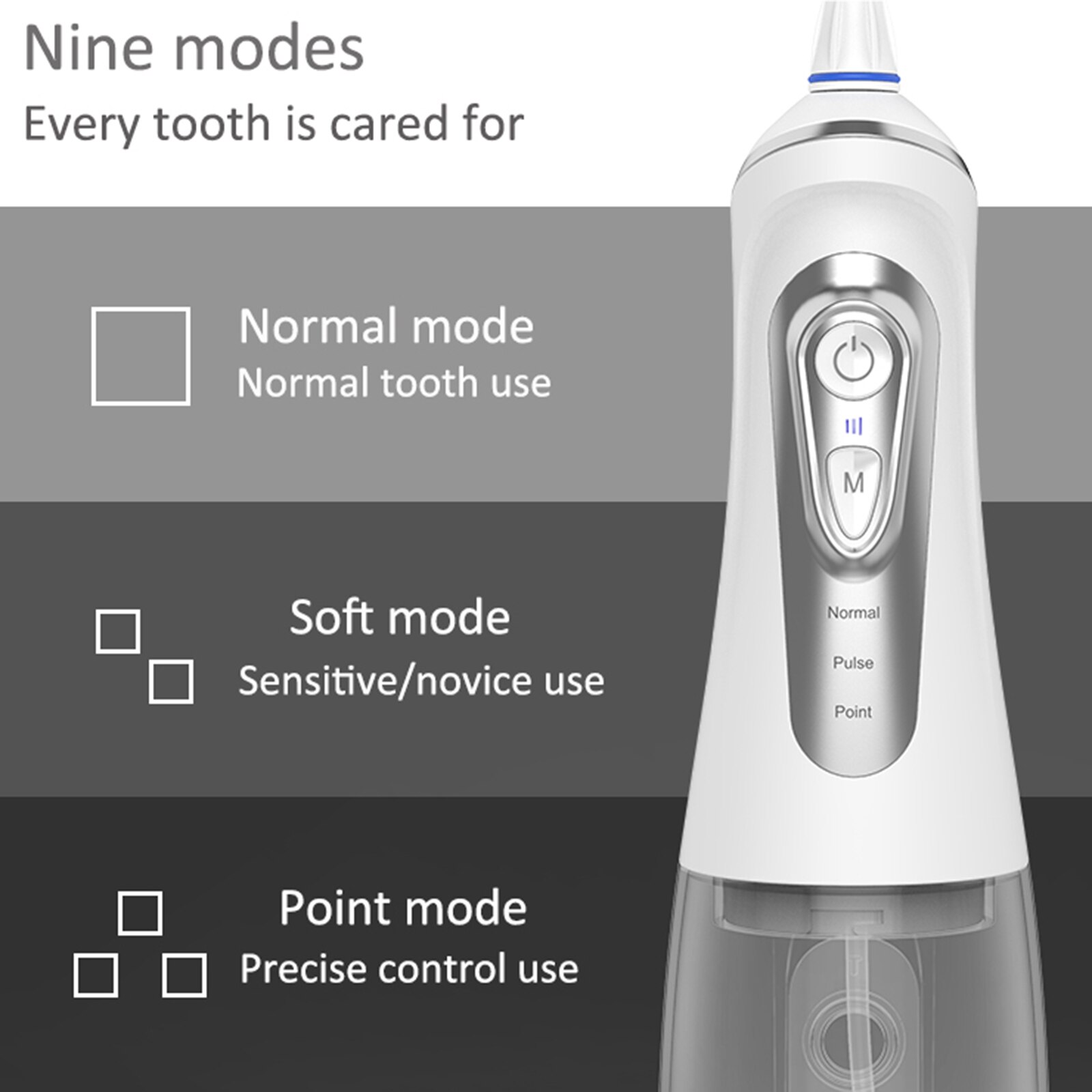 Water Flosser Cordless Oral Irrigator 320ML Water Tank for Teeth Cleaning IPX7 Waterproof USB Electric Water Flossing Device