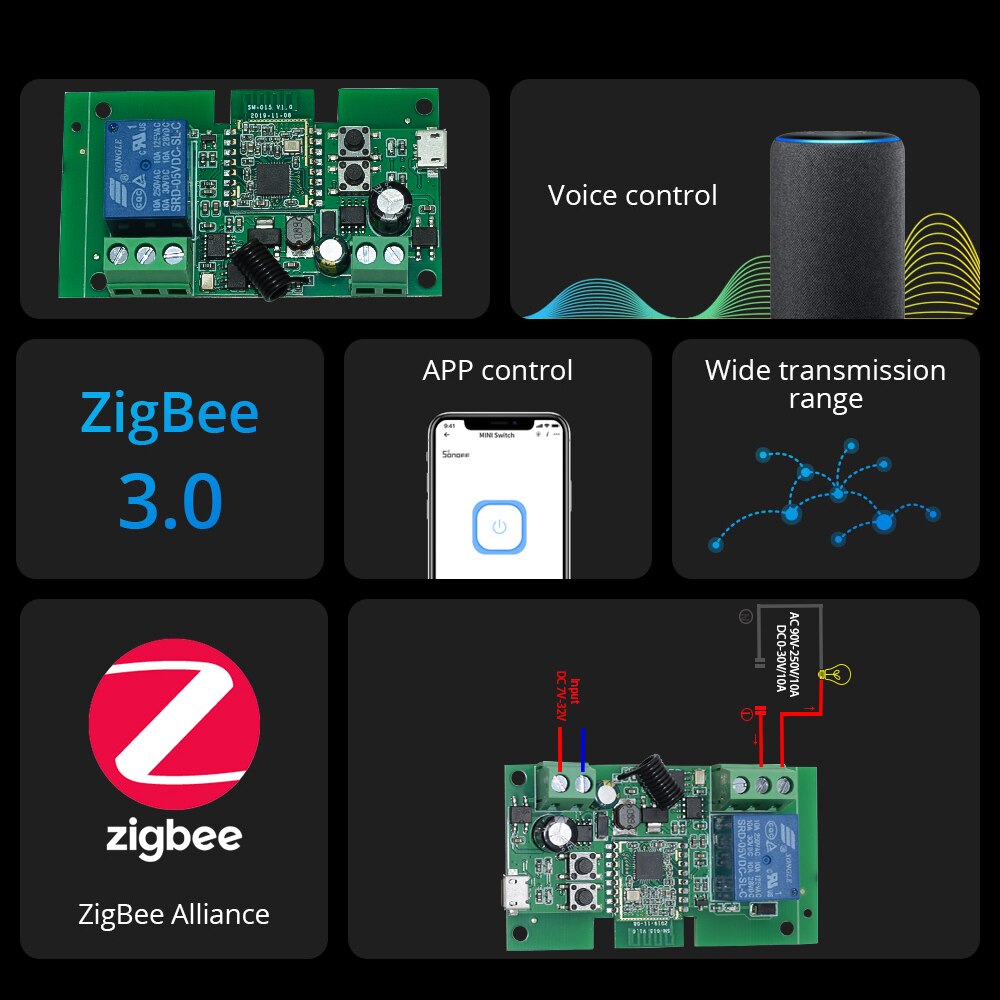 Zigbee Smart Relaismodule Schakelaar 1CH 12V 24V 220V 110V RF433 Draadloze APP Afstandsbediening Werken met Tuya/Smart-Life APP Alexa