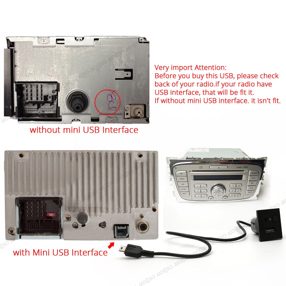 Atocoto Auto Usb Slot Interfaces Mini Kabel Adapter Aansluiting Voor Ford Focus MK2 Cd Dvd Aux Controle Button Switch Panel cover