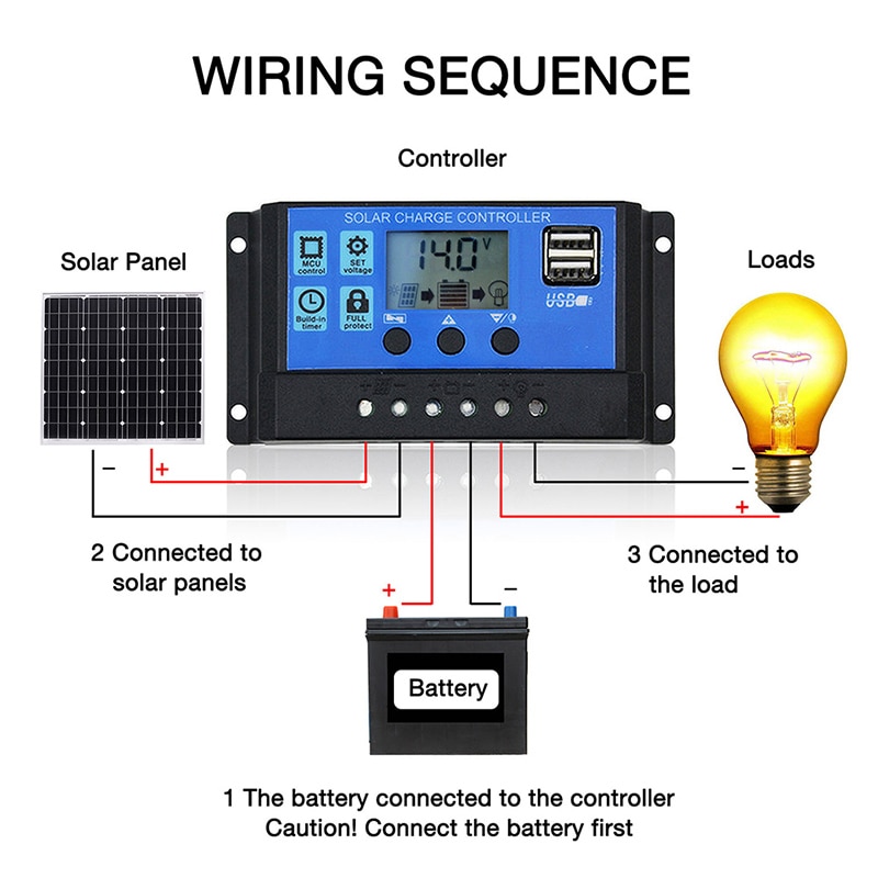 RG 10/20/30A Lamp Regulator Timer Solar Panels 12V 24V Battery Charge Controller for LED Street Lighting Power Bank Home System