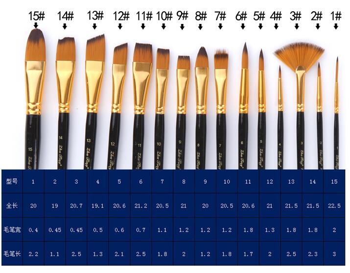 15 Brushes Artist Paint By Numbers Oil Brushes Set Art Picture Pens Drawing Suit for Acrylic Oil Painting Accessories Tools