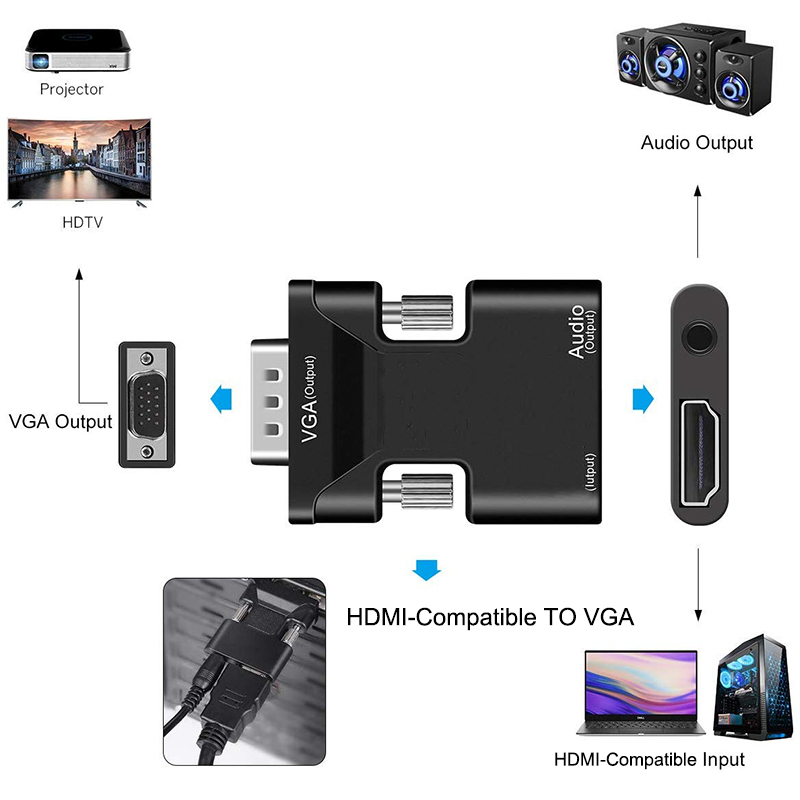 Hdmi-kompatibel till vga-adapter  hd 1080p med 3.5mm ljudkablar för pc, bärbar dator, tv-box, projektor, hdmi-kompatibel till vga-omvandlare
