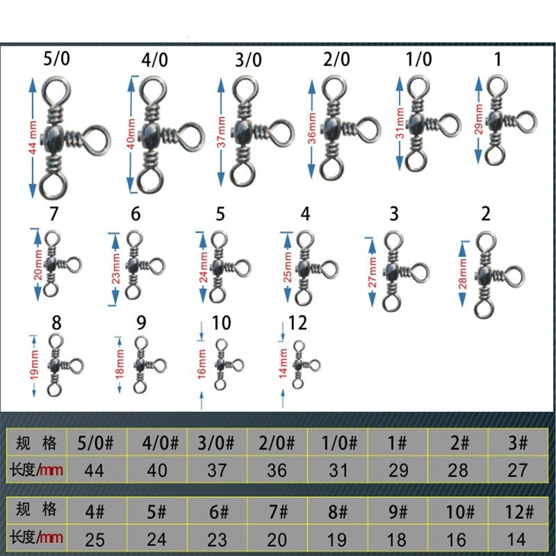 iLure 20 Pcs/lot Fishing Rolling Stainless Steel Barrel Triple Swivels Connector Solid Ring Pesca Fishing Tackle Accessories