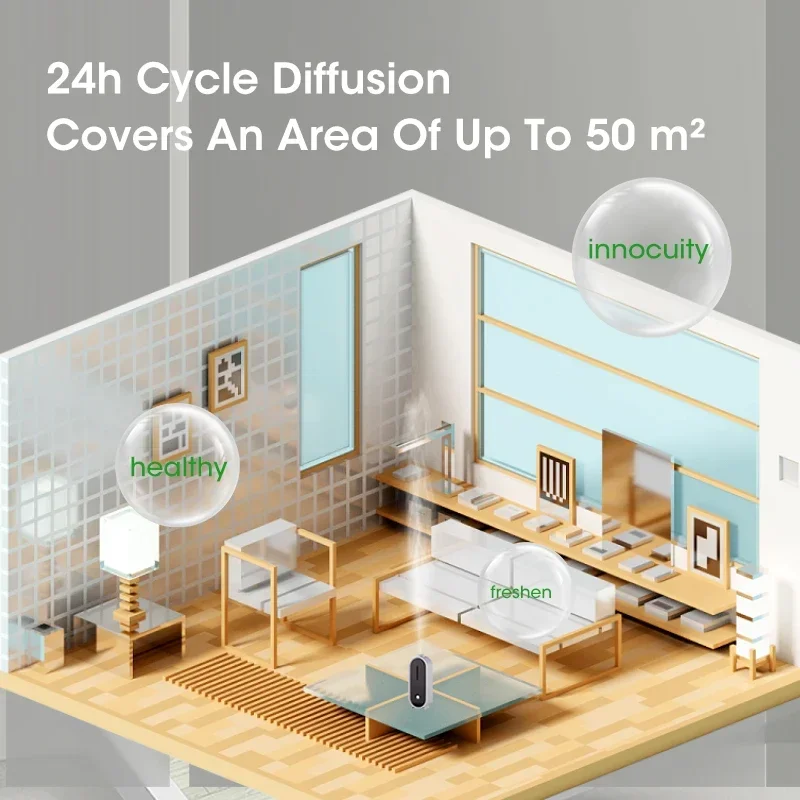 Difusor de coche, máquina de aromaterapia, pared de escritorio, portátil, USB, purificador de aire inteligente, ambientador para el hogar y el baño