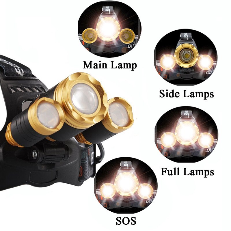 6000 Lumen 3 Leds Koplamp Vissen Koplamp T6 4Modes Draagbare Zoomable Waterdichte Headtorch Camping Wandelen Met Usb-kabel