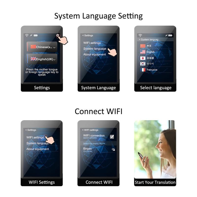 Instant Voice Taal Vertaler Apparaat, Smart Twee Manier Wifi 2.4Inch Touch Screen Vertaling Voor Leren Reizen Business