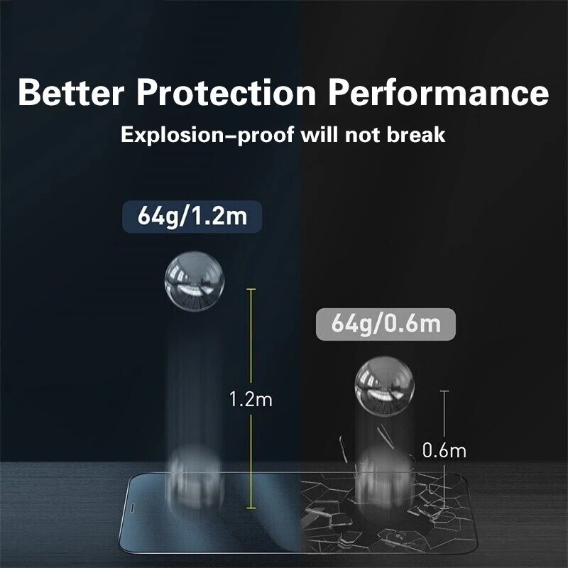 4Pcs Full Cover Protection Glass On the For iPhone 13 12 11 Screen Protector For iPhone 6s 7 8 Plus 11 13 Pro X XR XS MAX Glass