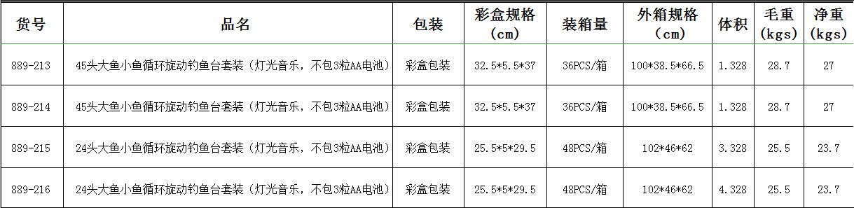 3 Om 6-Jaar-Oude Vissen Speelgoed Familie Simulatie Draaiende Elektrische Speelgoed Muziek Verlichting Ouder-kind Interactieve kinderen