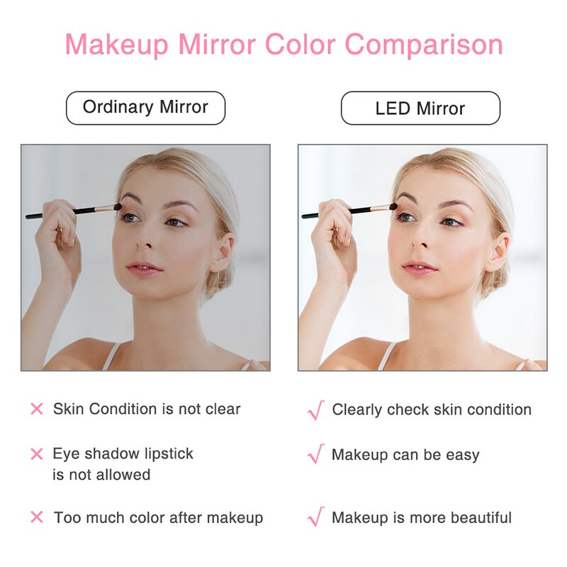 Portable 360 ° Rotatif Miroirs De Maquillage Vanité Lampe de Table D'écran Tactile de Miroir De Maquillage Beauté Remplir Lumière Visage Miroirs Avec LUMIÈRE LED