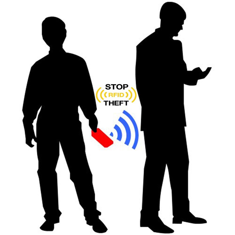 10 pcs / set of anti-theft RFID card for bank card NFC security cardanti-theft protective cover prevent unauthorized scanning