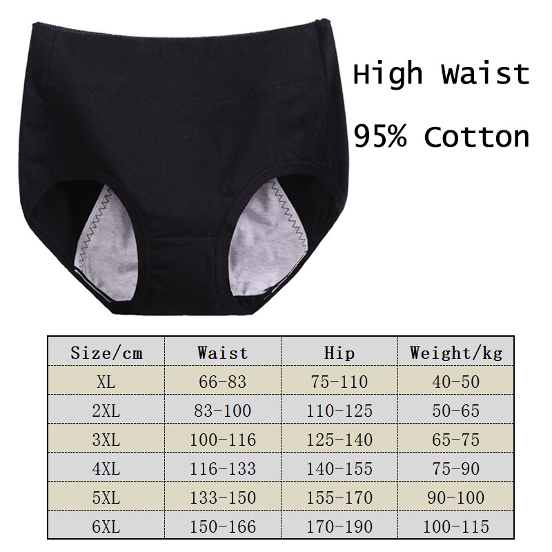 6XL 115kg grande taille grosse femmes sous-vêtements physiologiques menstruel étanche pur coton taille haute hygiénique Lingerie culotte