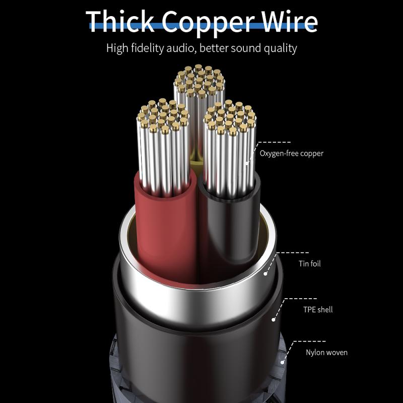 Essager Aux Cable Jack 3.5 Mm Audio Extension Cable HIFI Headphone Jack Splitter Speaker Cable Extender Male To Female