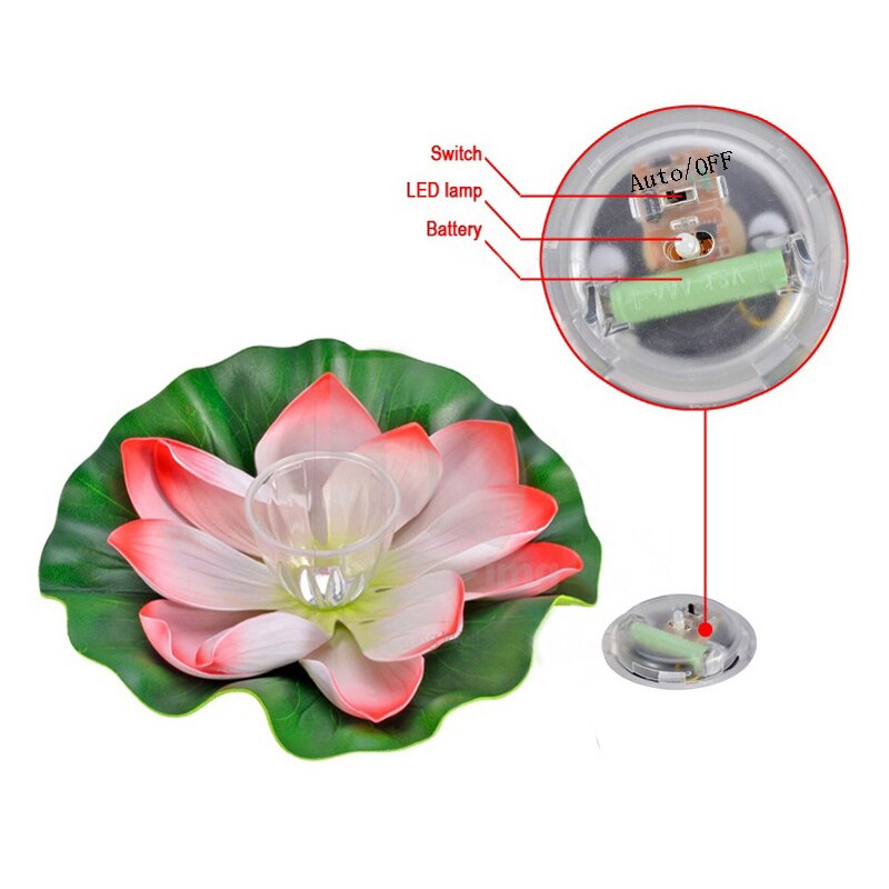 Girasol Solar Bailarín – Adorno De Flor Que Se Mueve Con Luz Solar, ABS Ecológico, Base Autoadhesiva, Ideal Para Coche, Escritorio O Mesita
